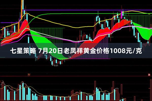 七星策略 7月20日老凤祥黄金价格1008元/克