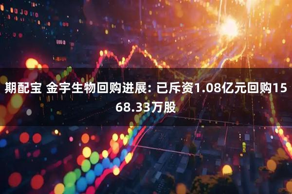 期配宝 金宇生物回购进展: 已斥资1.08亿元回购1568.33万股