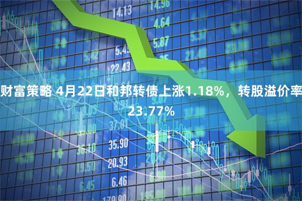 财富策略 4月22日和邦转债上涨1.18%，转股溢价率23.77%